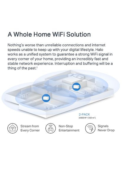 WiFi Mesh-система Halo H70X 2-pack Mercusys (356728174)