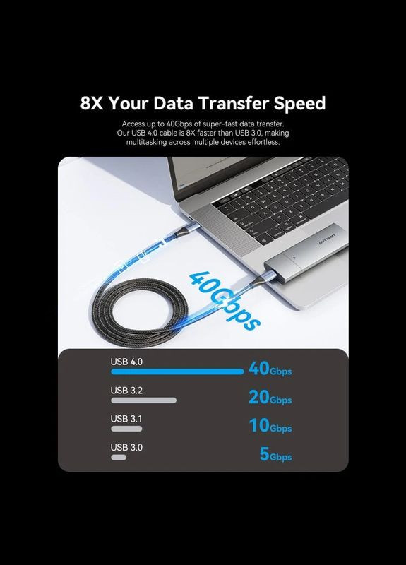 Кабель USB 4.0 TypeC M-M, 1.0 м 240W (50V/5A) 8K60Hz Thunderbolt 4 Gray Aluminum Alloy Vention (315142603)