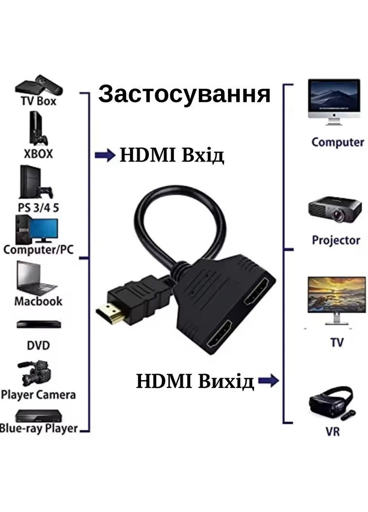 HDMI сплиттер разветвитель коммутатор на 2 HDMI порта China (366874793)