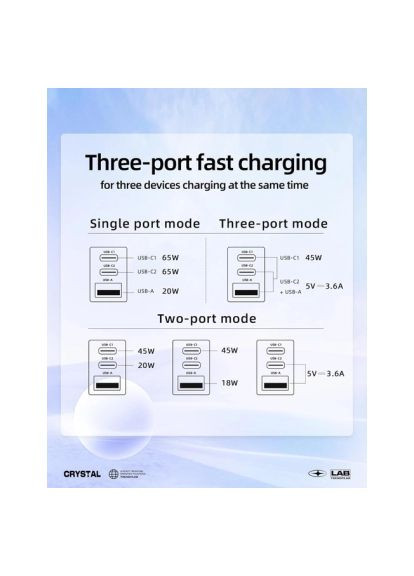 Зарядний пристрій 3xUSB 65W (2xUSB-C+USB-A) Gan A45 Fast Charger Mountain mist (6974316282099) Acefast 3xUSB 65W (2xUSB-C+USB-A) Gan A45 Fast Charger Mou (370016570)