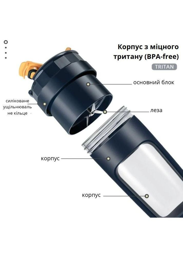 Темно-синій акумуляторний блендер з корпусом з тритану 600 мл No Brand (355469246)