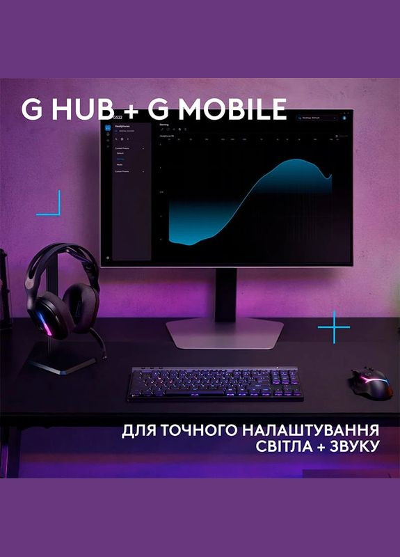 Гарнитура G522 LightSpeed Wireless Gaming Headset Black (981-001544) Logitech (341485975)