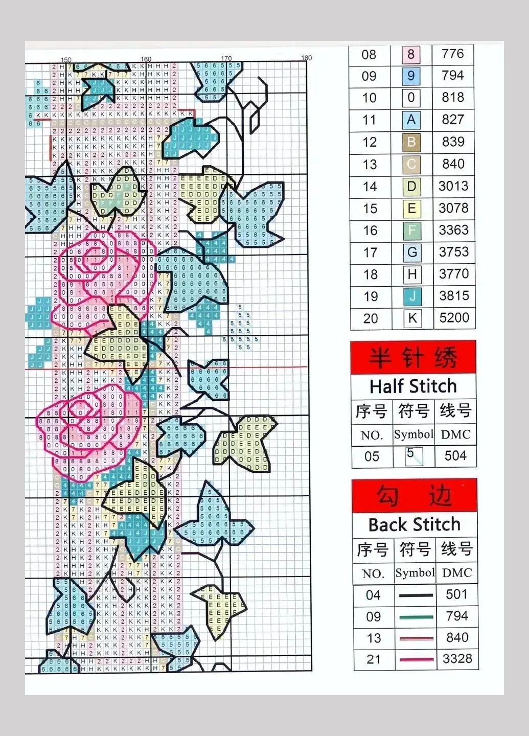 Набор для вышивания по нанесённой на канву схеме "Never to be parted". AIDA 14CT printed 41*49 см Joy Sunday (313613398)