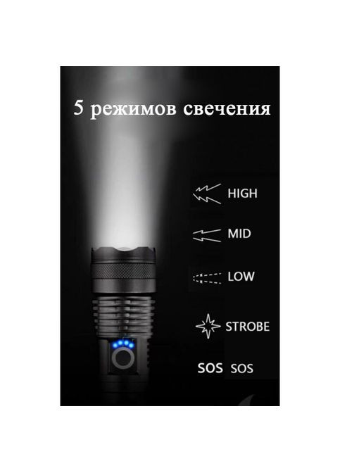 Тактический фонарь BLX72-P90 5 режимов Police (302366490)