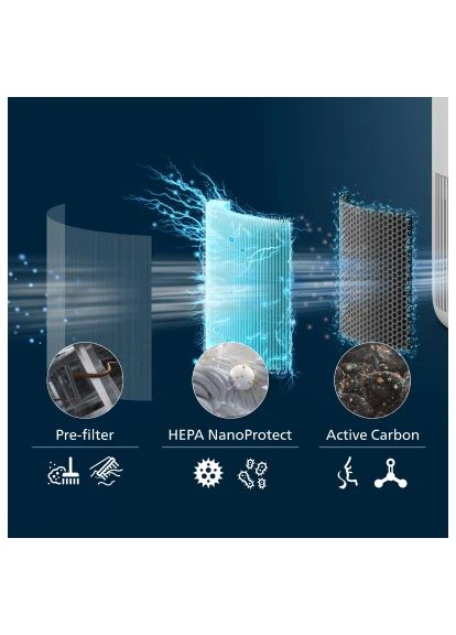 Фильтр для увлажнителя воздуха Philips FY0910/30 (390001350)
