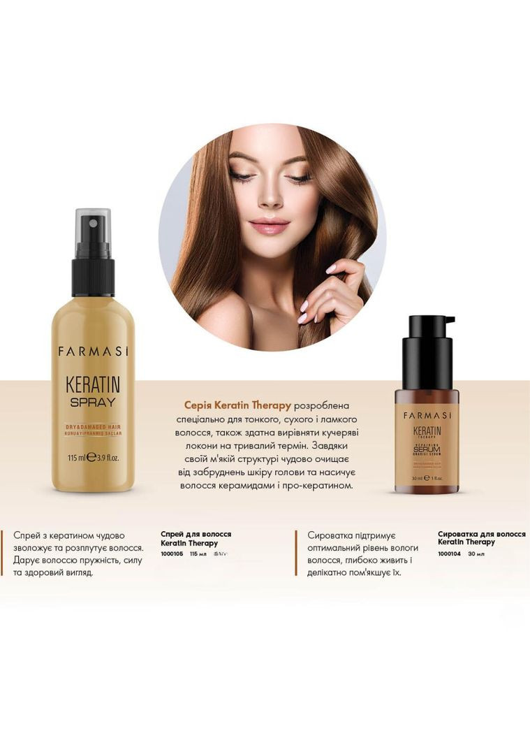 Сироватка для волосся Keratin Therapy з кератином 30 мл Farmasi (296214707)