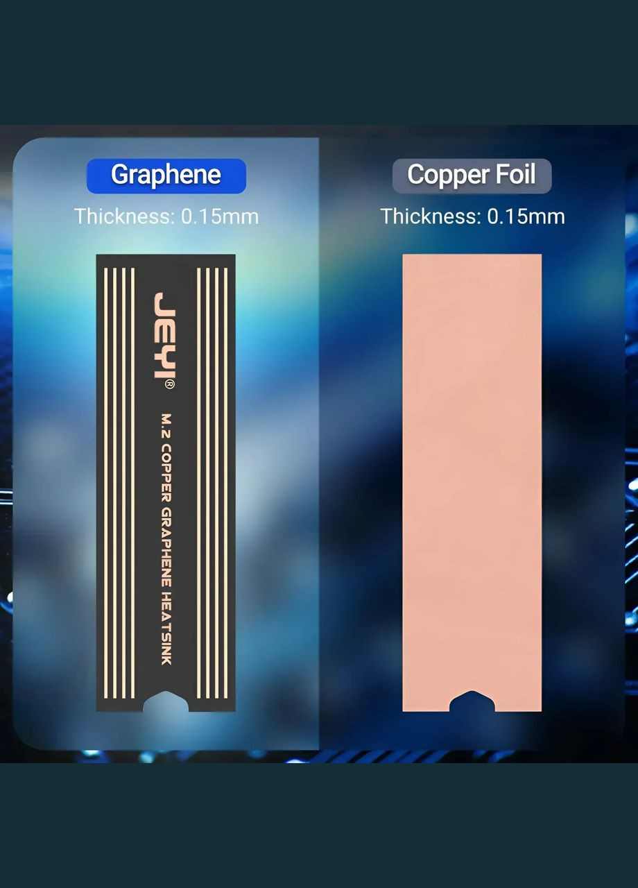 Радіатор охолодження із графеново-мідної фольги M.2 SSD 2 шт JEYI (330640992)