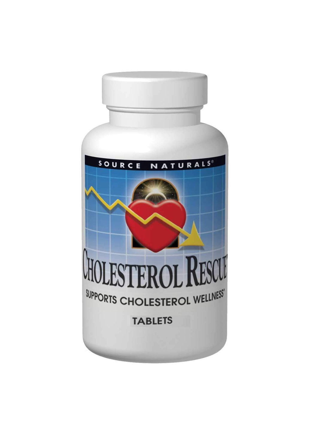 Добавка Source Naturals (351384777)