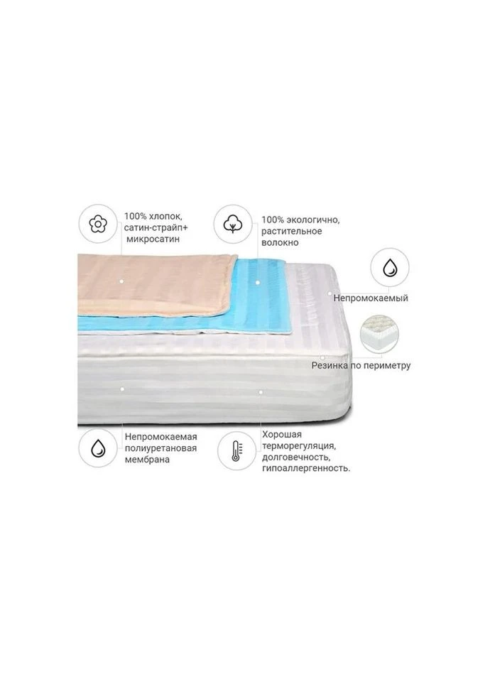 Наматрацник бавовняний Royal Waterproof Cotton 273/3 80x160 см (2200000370631) Mirson (314970601)