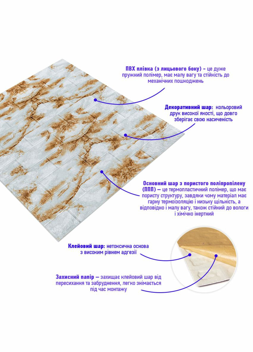 Панель стінова 3D 700х770х4мм Онікс (цегла) (D) SW-00001963 Sticker Wall (316101162)