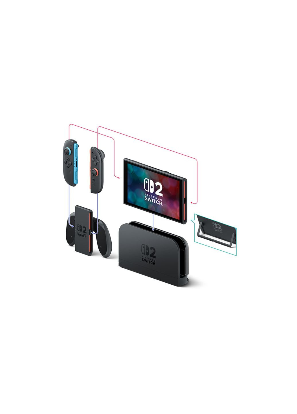 Игровая консоль Switch 2 Console Mario Kart World Bundle Nintendo (363833218)