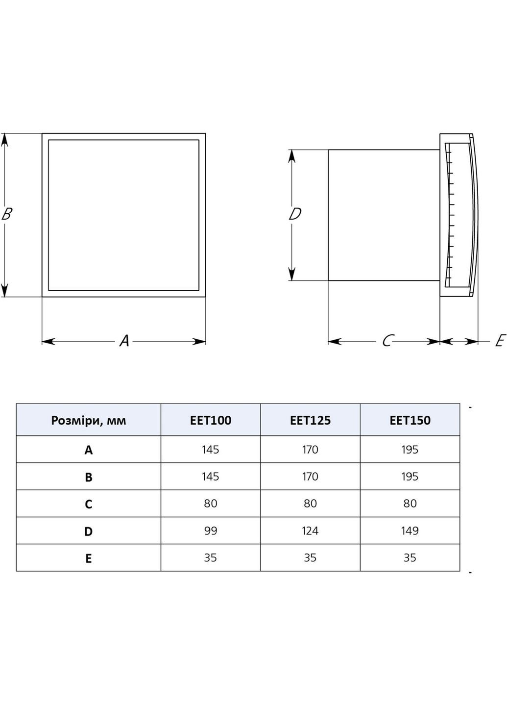 Біде Europlast (368599084)