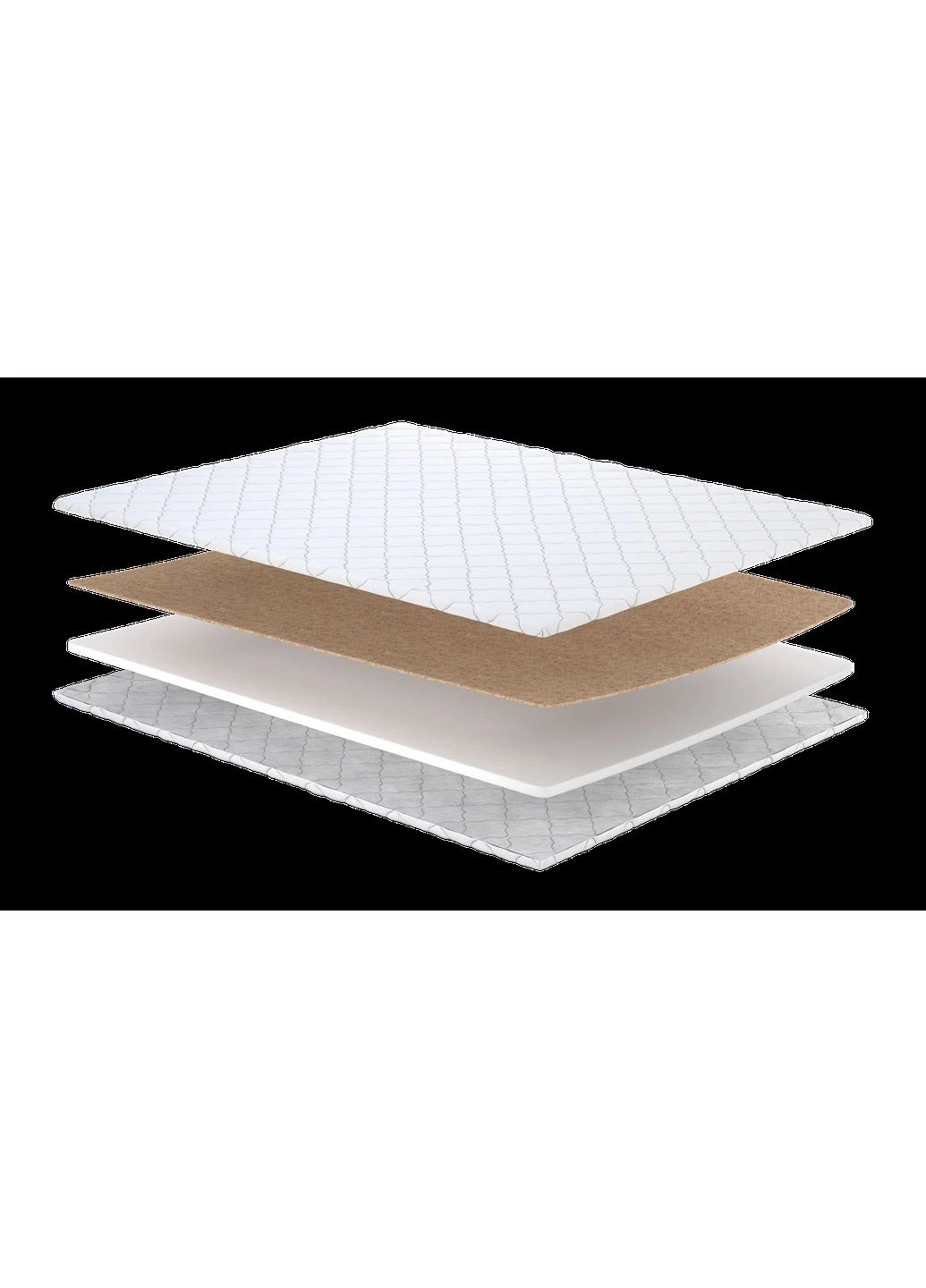 Топпер Topper-futon 1 cocos/Топпер-футон 1 кокос жаккард, Размер матраса (ШхД) 180x200 (MTL-142027) MatroLuxe (401778375)