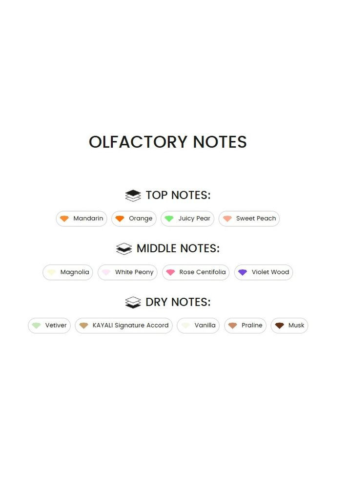 Женский парфюм Fleur Majesty Rose Royale | 31 Eau de Parfum 10 ml Kayali (370598427)