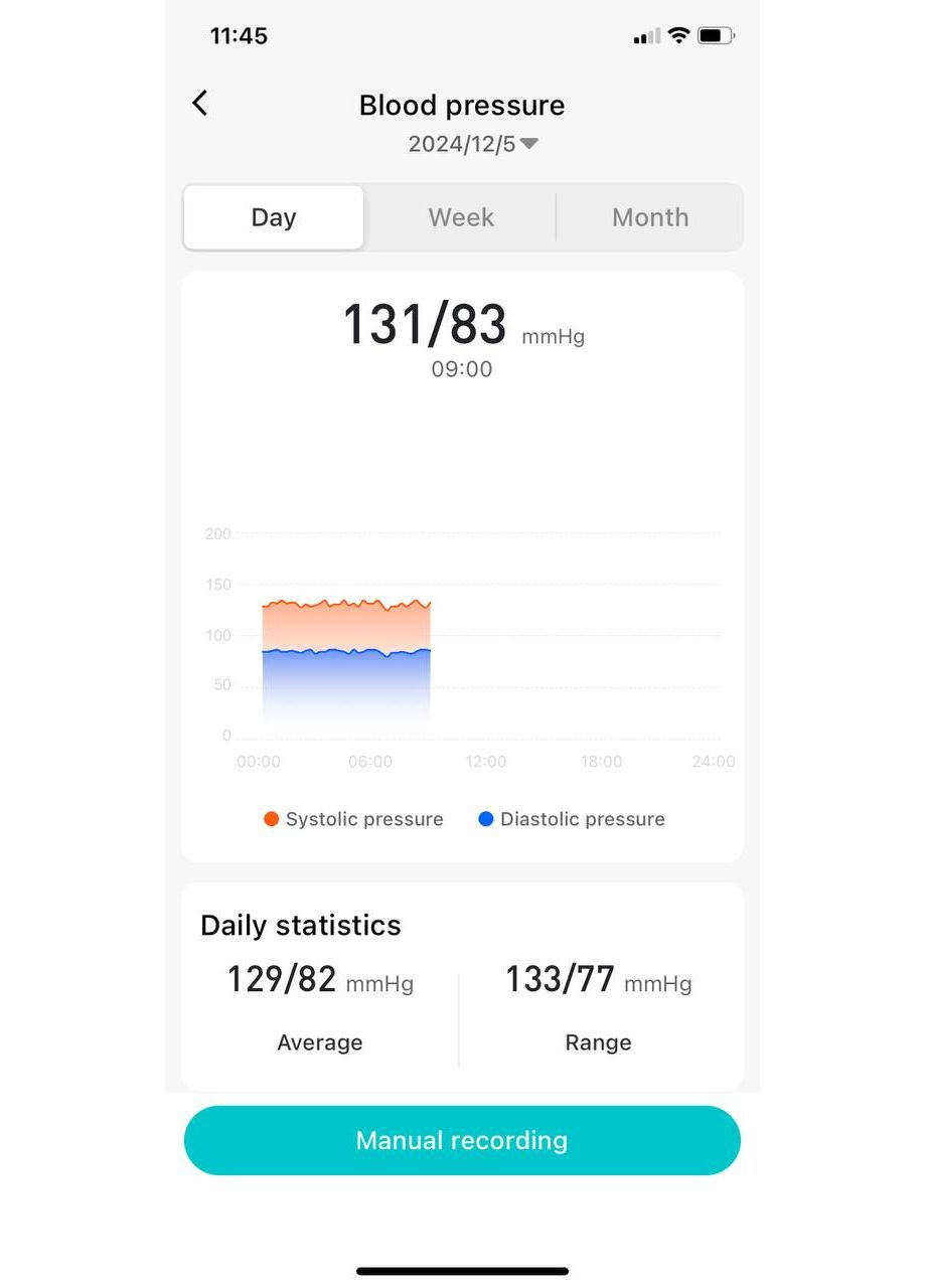 Фітнес-браслет трекер сну смарт-годинник S5 (1194-02) Starmax (369550346)