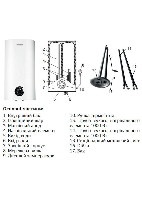Водонагреватель "Плоский" EWH03100 Flat Wet накопитель. 100 л, мокр.тен 2 kW (WH0016) Mixxus