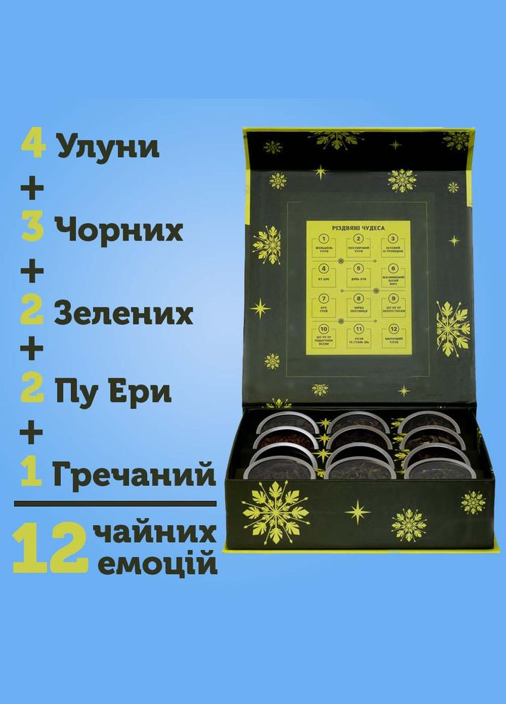 Чайний сет «Різдвяні чудеса» Newtea (305195929)