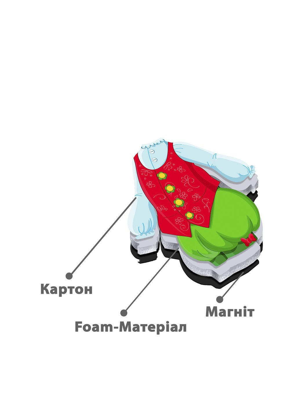 Гра настільна, - "Магнітна.Принцеса" колір різнокольоровий ЦБ-00271362 Vladi toys (317215431)