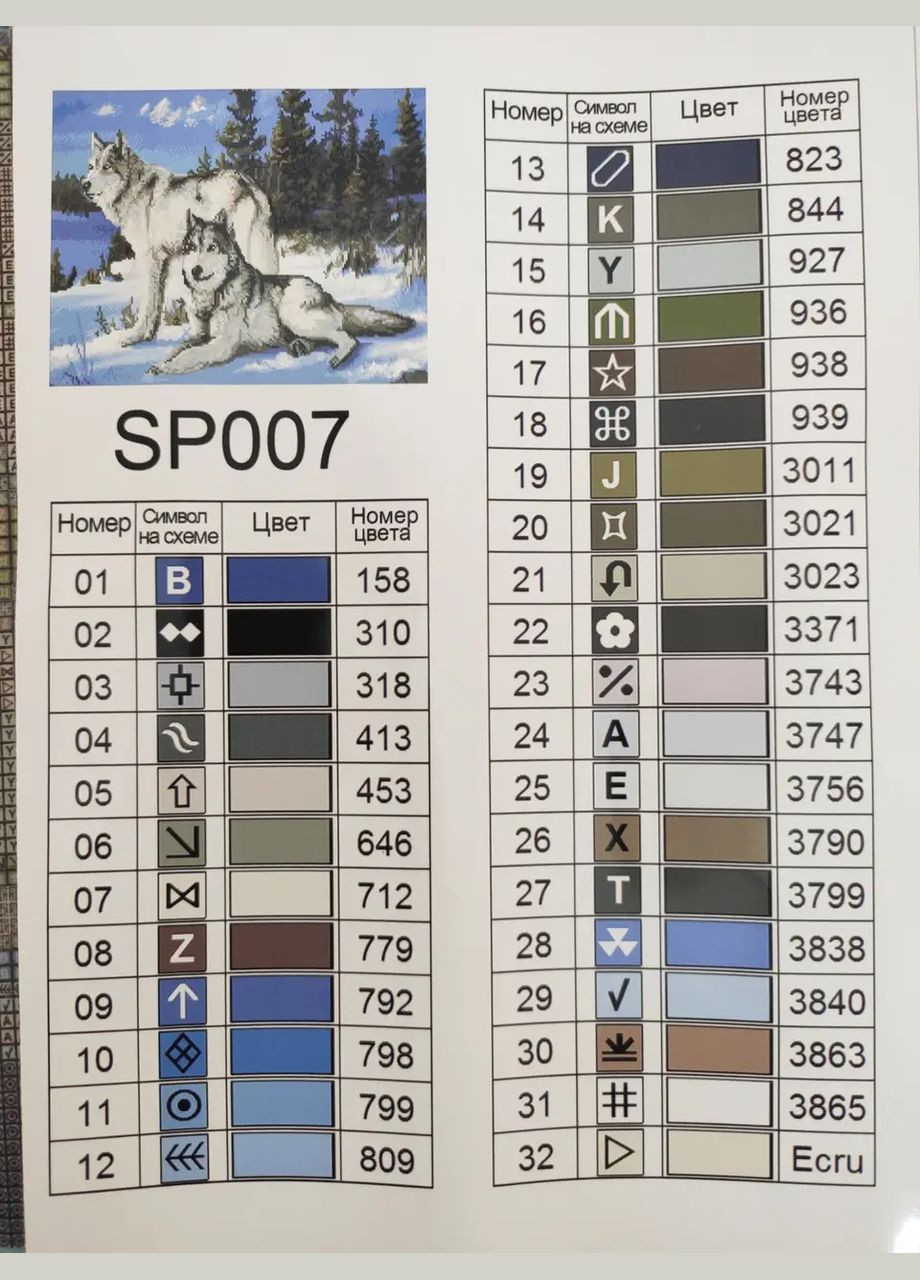 Алмазна мозаїка Вовки на снігу SP007 ColorArt (285719776)