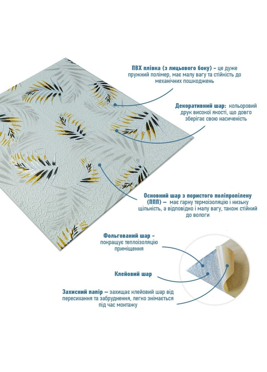 Панель стінова 3D 700х700х4мм папороть на сірому фоні (D) SW-00001982 Sticker Wall (316101062)