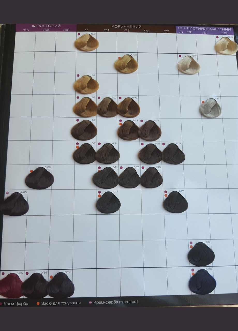 Фарба для волосся LondaColor 60 мл Londa (331016225)