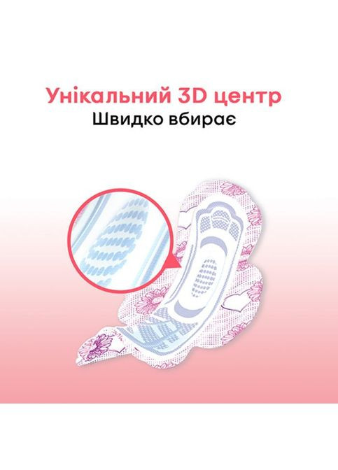 Прокладки Kotex Ultra Super 22 шт. (268139668)