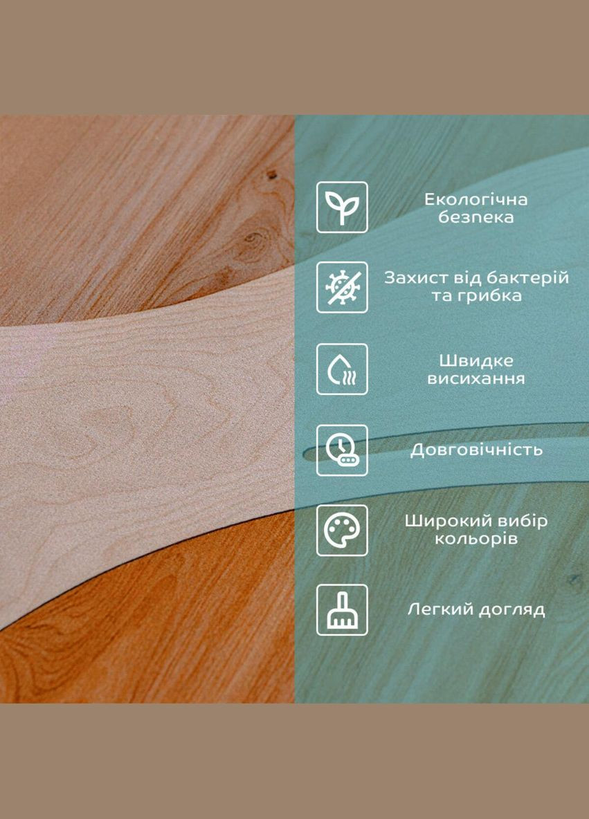 Влагопоглощающий коврик 50*80CM*3MM (D) SW-00002544 Sticker Wall (339779030)