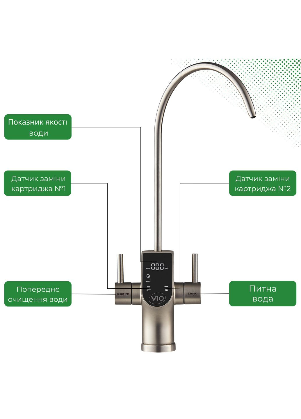 Прямоточная фильтр-система обратного осмоса ViO BP-D1200G Nett (372626236)