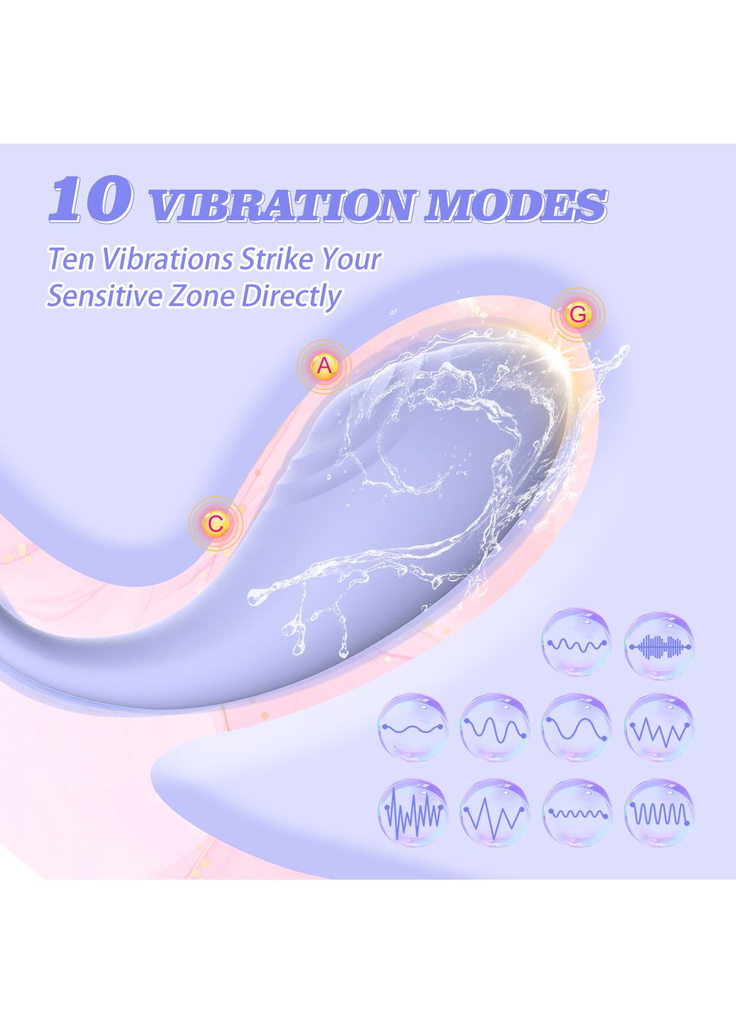 Виброяйцо Letitia с дистанционным управлением,, 10 режимов вибрации Every Night Toys (366869852)