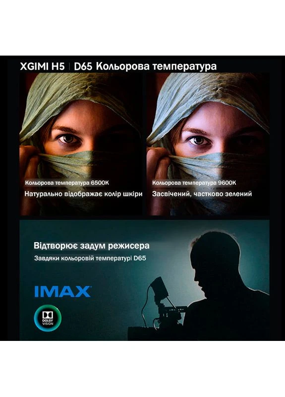 Современный проектор FullHD 1920x1080 PANOPLUS IKA с впечатляющей яркостью (H-5_55599) XPRO (392924897)
