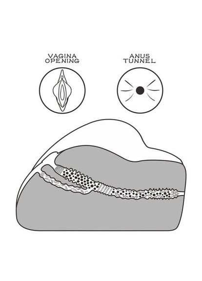 Елегантний мастурбатор вагіна та анус Drive - Мастурбатори реалістичні Lovetoy (336946393)