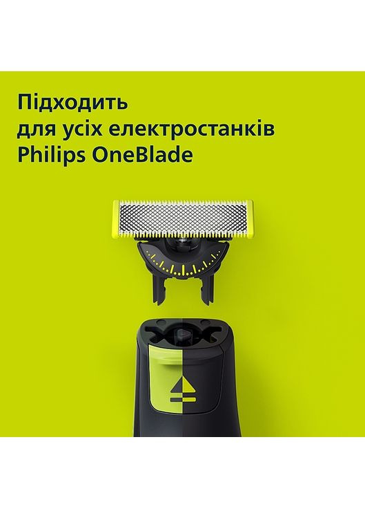 Сменные лезвия с насадками для тела OneBlade 360 QP624/50 2шт (1390574-22670930) Philips (368627373)