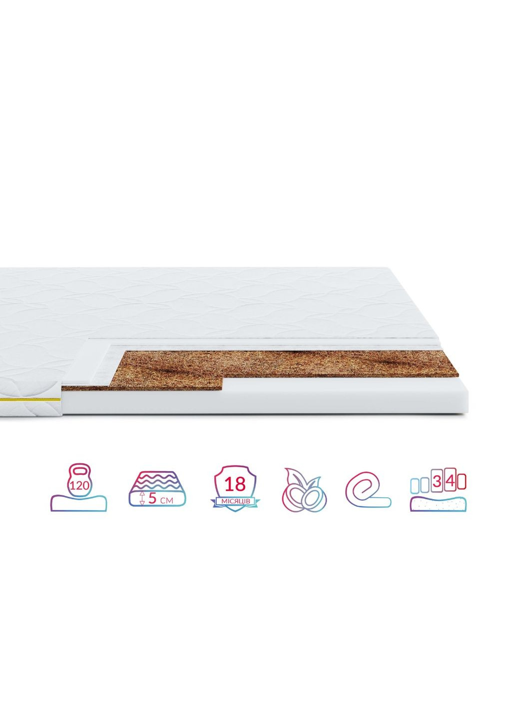 Топер Lento Cocos 170х190 см (EVR-5736) HighFoam (329296550)