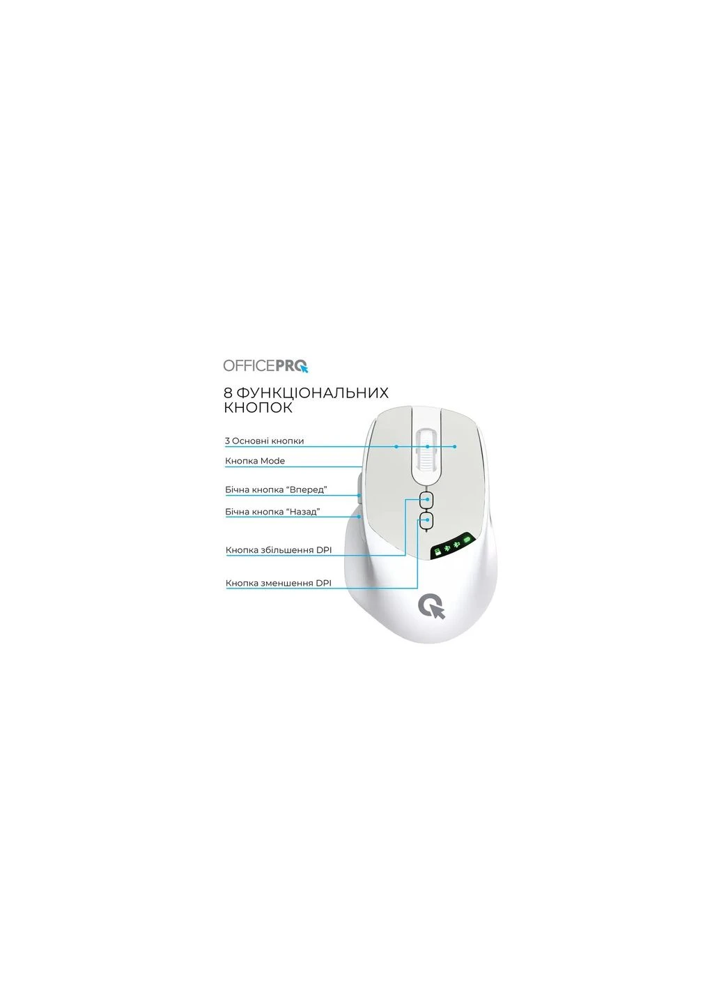 Мышь (M520W) OfficePro M520W Wireless/Bluetooth White (400312326)