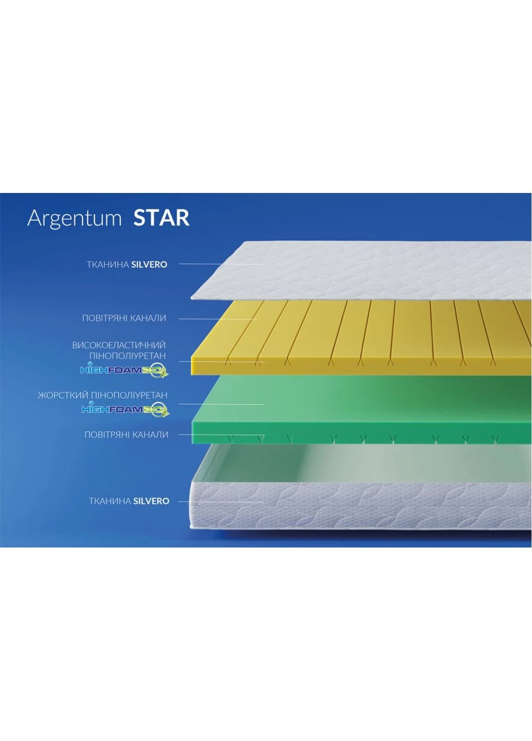 Матрац ортопедичний Noble Argentum Star 150х200 см безпружинний (EVR-5359) HighFoam (373644919)