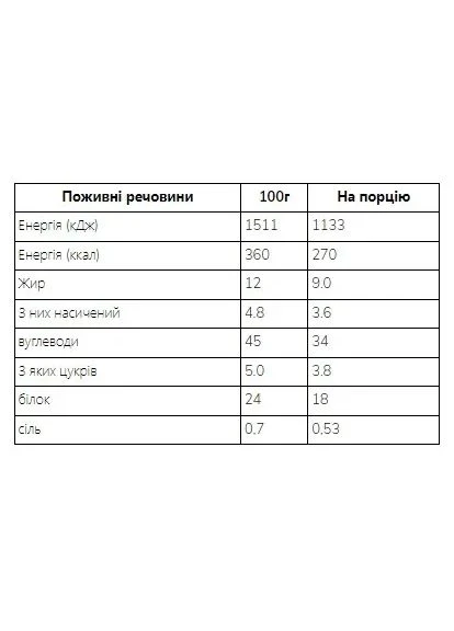 Вівсяні батончики Oat Bakes, шоколадка крихта, 12 шт по 75 г Myprotein (377990720)
