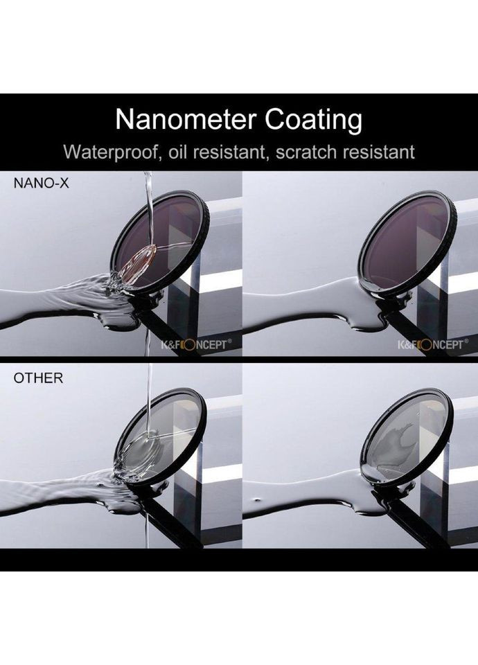 Гибридный светофильтр 72 mm Nano-X - ND2-32 + CPL K&F Concept (371766943)