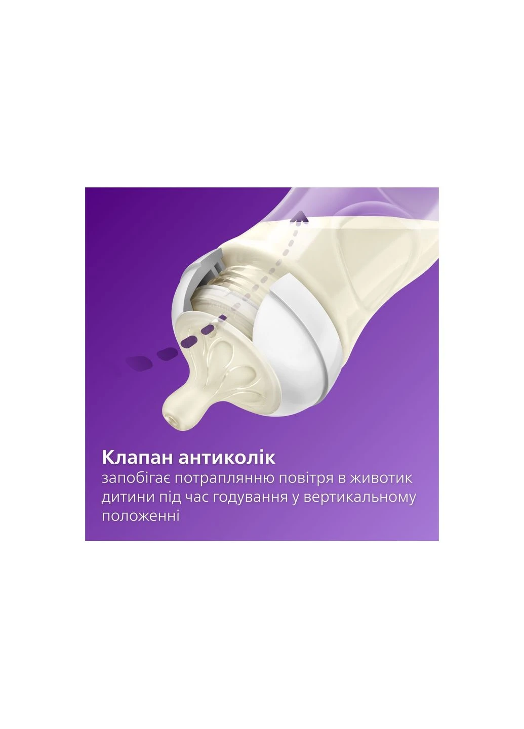 Пляшечка для годування Natural Природний потік з клапаном 125 мл (SCY670/01) Philips Avent Natural Природний потік з клапаном 125 мл (302311942)