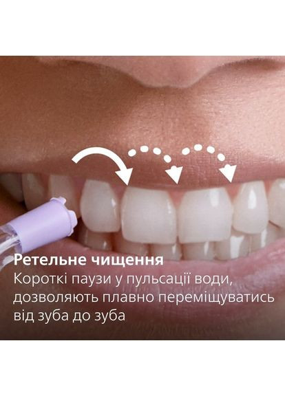 Ирригатор Sonicare Power Flosser 7000 Oral HX3911/40 Philips (361079386)