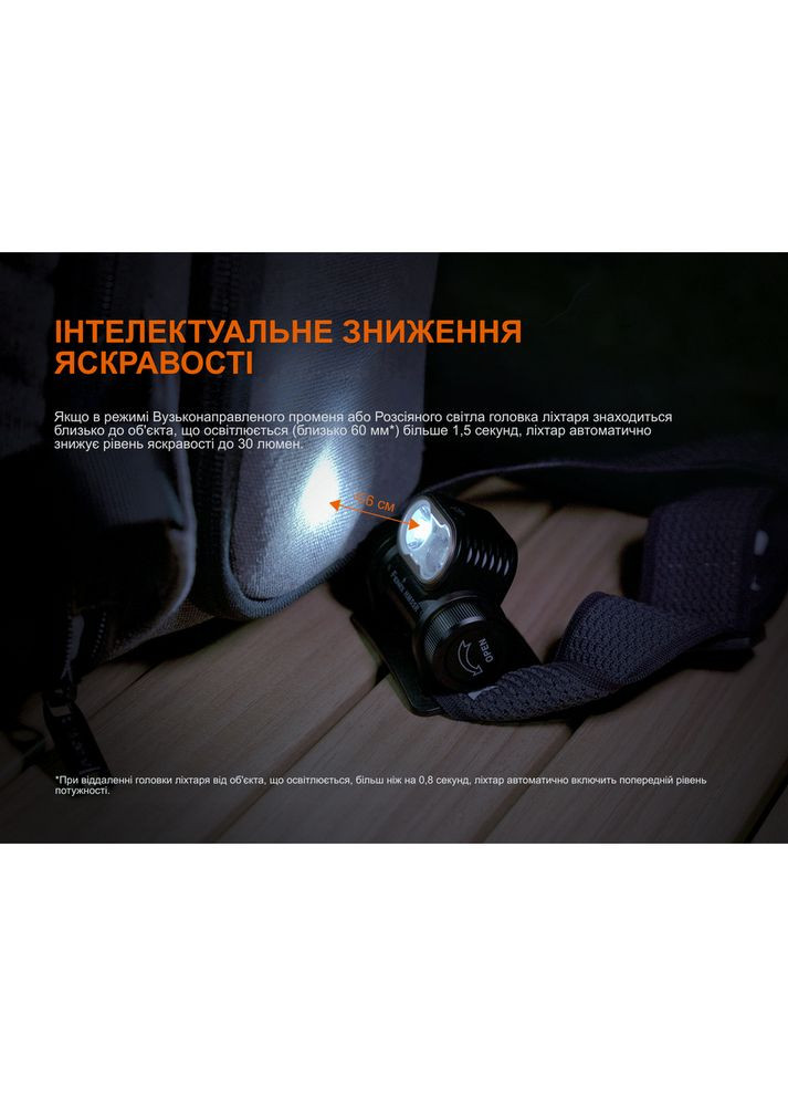 Фонарь налобный HM55R, черный Fenix (370672669)