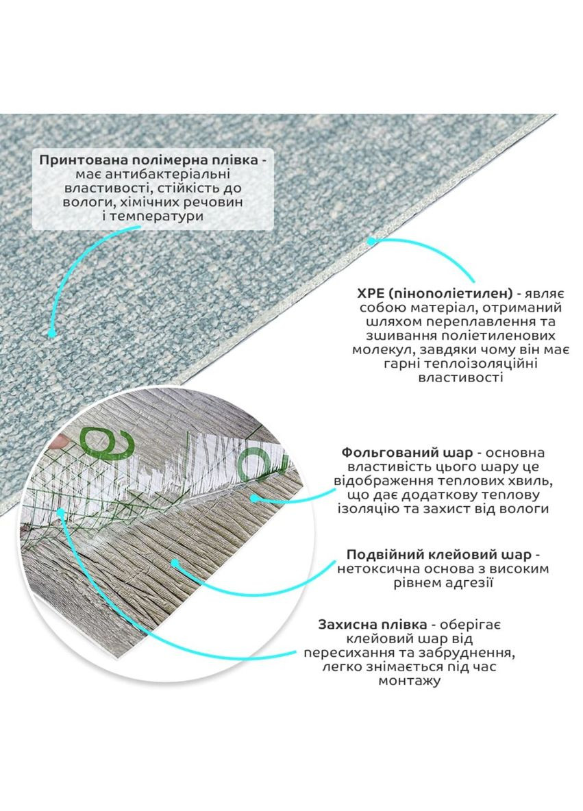 Самоклеящиеся обои 2800х500х1,5мм Серо-голубой YM-10(D) SW-00002021 Sticker Wall (370441442)