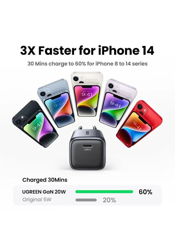 Сетевое зарядное устройство mini 20W Charger EU (UGR-90664) Ugreen CD318 Nexode (368698333)