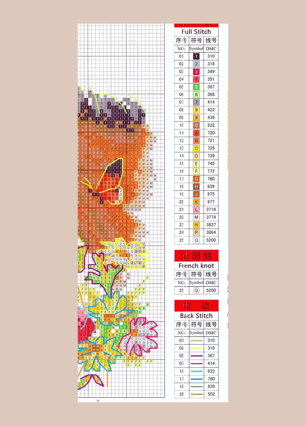 Набор для вышивания крестиком по нанесённой на канву "Mother and child". AIDA 14CT printed 27*25 см Joy Sunday (313613529)