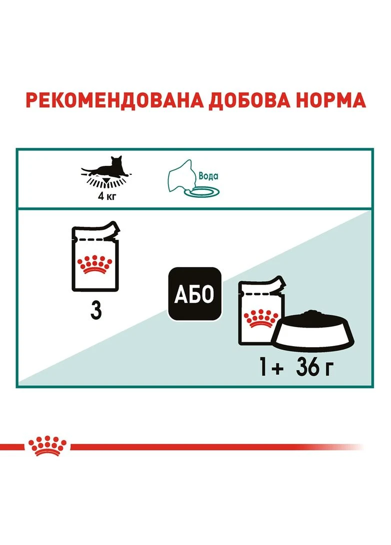 (Роял Канін) Instinctive 7+ Gravy 85 г - вологий корм для кішок похилого віку Royal Canin (402781583)
