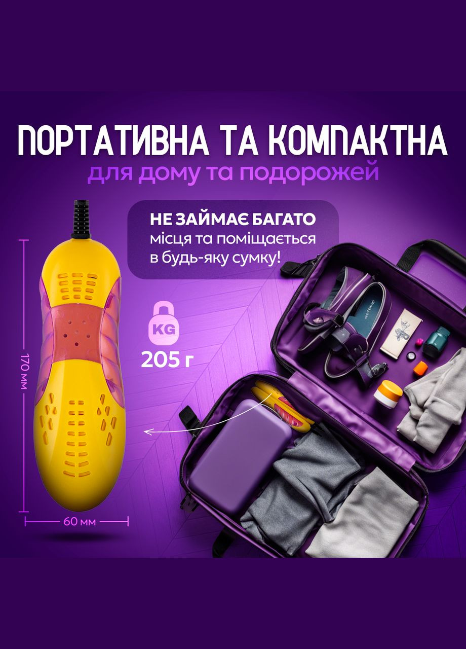 Электросушилка для обуви с ультрафиолетом Белая (LMH1688-2) No Brand (347590394)