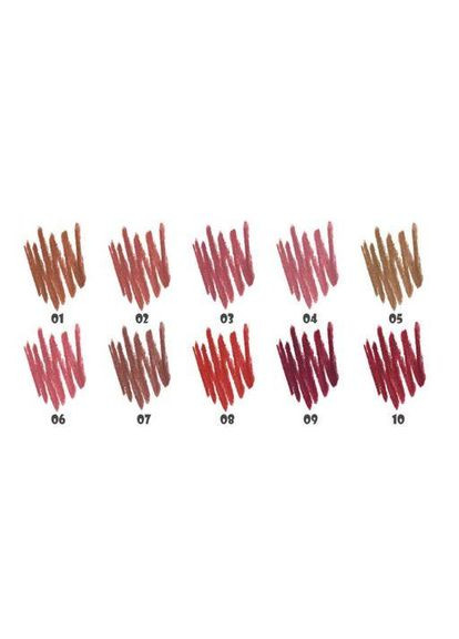 Карандаш для губ Perfect Lip Pencil 03, 1.7 г Bless Beauty (302490053)