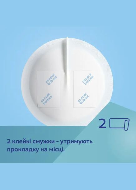 Одноразовые лактационные вкладыши, 30 шт. Canpol Babies 1/653 (328309327)