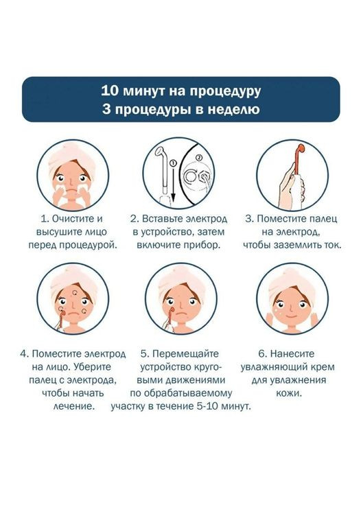 Портативна дарсонваль DARSOLINE 7.0 гарантія 1 рік Medica+ (296785536)