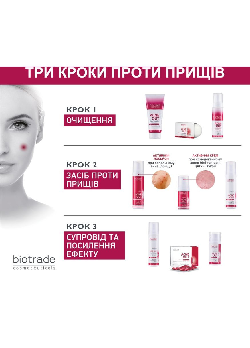 Витаминно-минеральный комплекс для жирной и подверженной акне кожи Acne Out Buds 30шт (627759-105499) Biotrade (368642552)