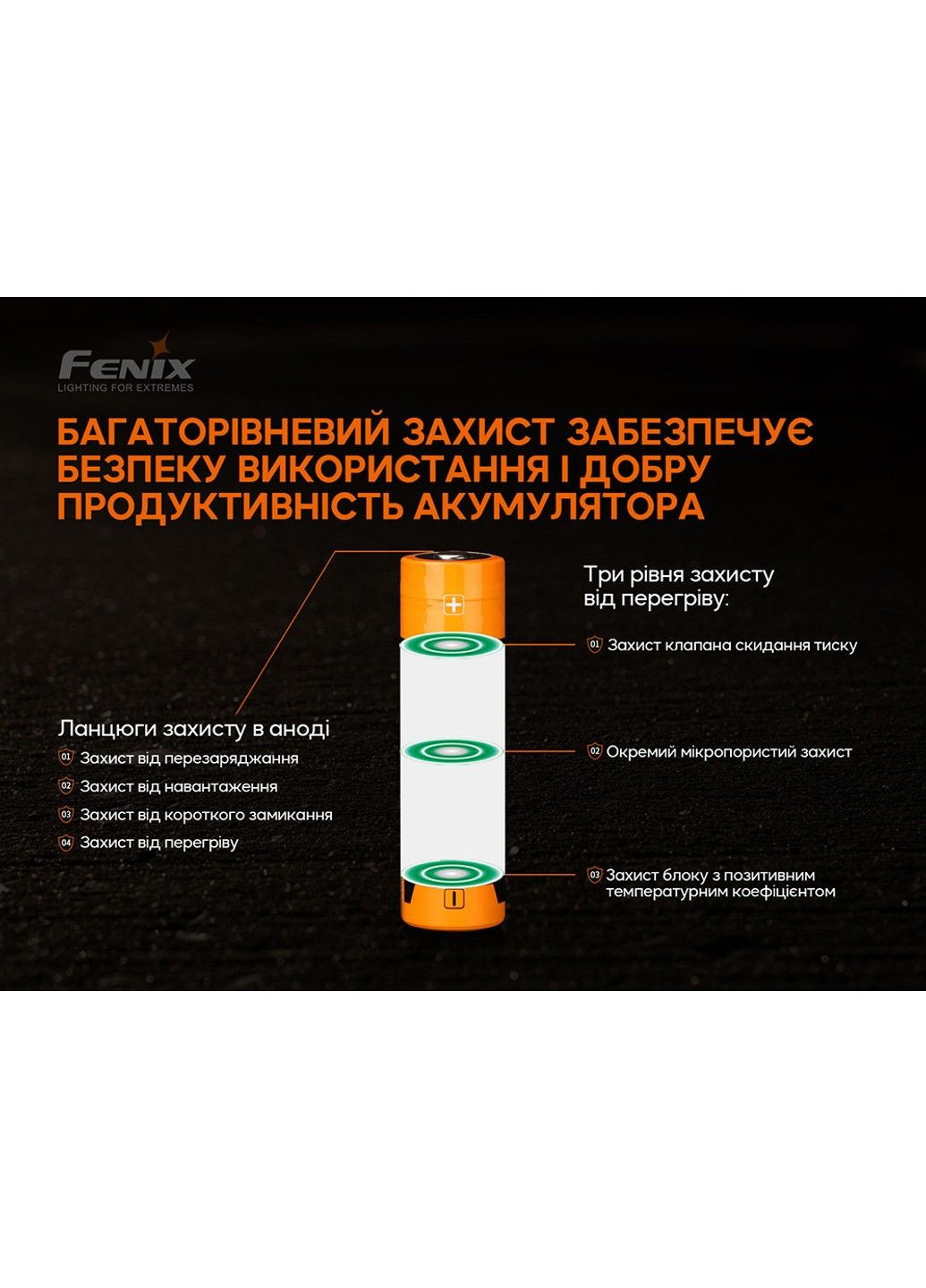 Аккумулятор 21700 Fenix ARB-L21-5000 V2.0 3.6V (Черно-желтый) No Brand (332634669)